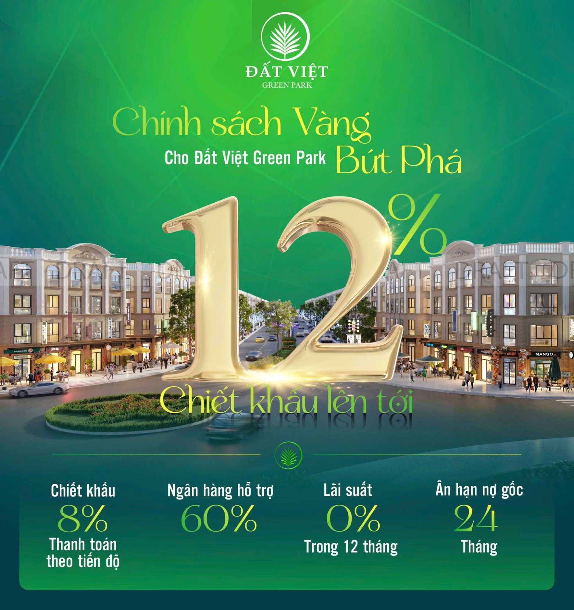 Giải pháp tài chính linh hoạt giúp tối ưu dòng tiền đầu tư